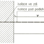 Obr. 2: Různé varianty průběhu akustické izolace dle ČSN 1168 z roku 1939 (zdroj: [2])