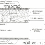 Obr. 3: Skladba dřevěného trámového stropu s vyznačením minimální tloušťky vrstvy násypu (zdroj: [1])