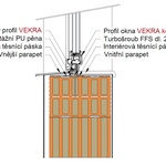 Detail přerušení tepelného mostu v oblasti parapetu ve zdivu Porotherm, zdivo s tepelně-izolační výplní z minerální vlny. Zdroj: Wienerberger, projekční podklady Porotherm