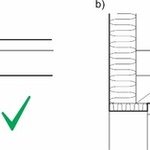 Obr. 8: Řešení izolace nadpraží u dodatečně zateplených objektů – a) správně, b) chybně. Zdroj: Ing. Zuzana Rácová, Ph.D., Ing. Aneta Libecajtová, Ph.D.