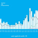 Zdroj: Česká komora architektů (ČKA) Zdroj: Česká komora architektů (ČKA)